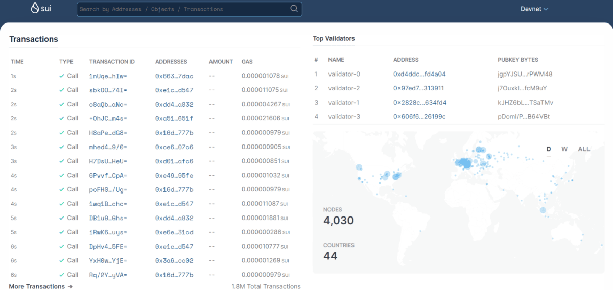 Sui Blockchain Explorer
