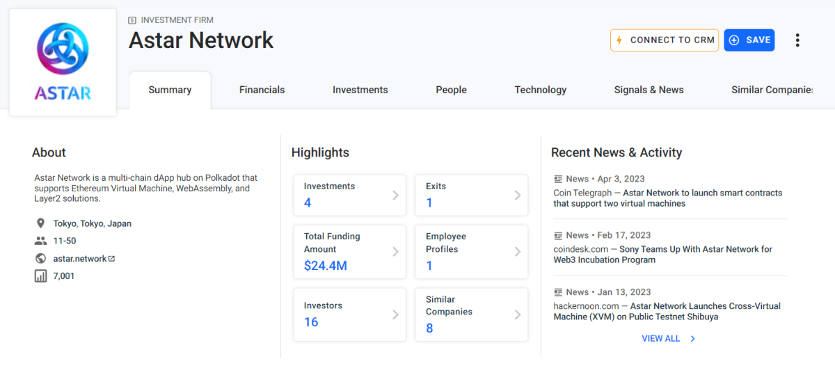 Деталі інвестиційної активності Astar Network. Джерело: Crunchbase