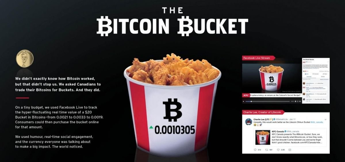 Реклама на сайті KFC Canada