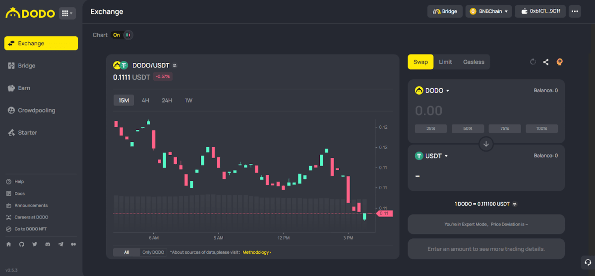 Dodo Ex dashboard