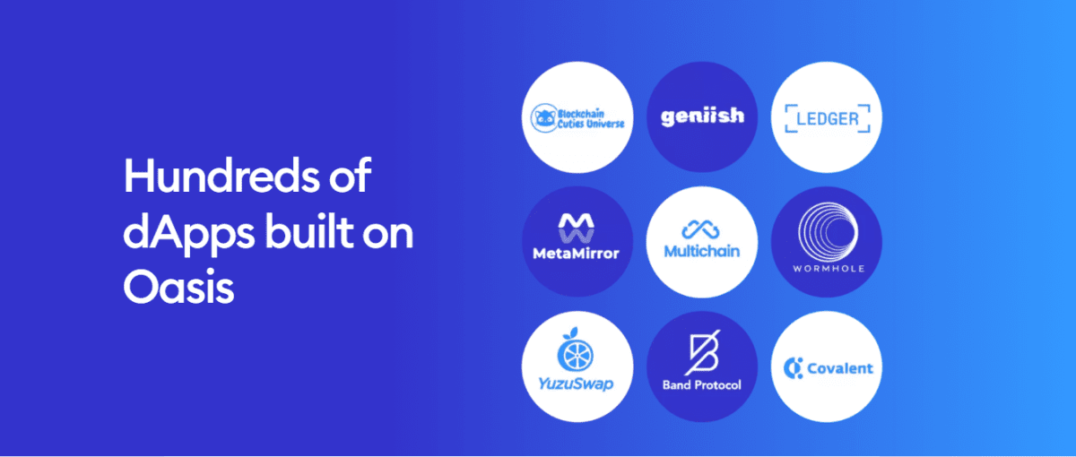 Oasis Network — оптимальная среда для создания dApps и конфиденциальных смарт-контрактов. Источник: oasisprotocol.org