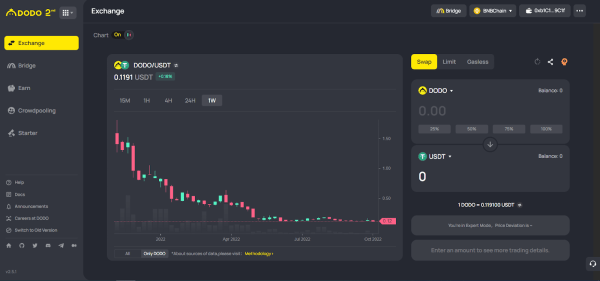 Стартовая страница Dodo Ex