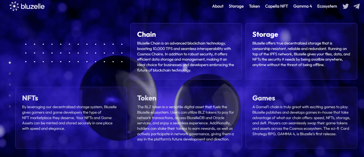 Особенности криптовалютного проекта Bluzelle. Источник: bluzelle.com