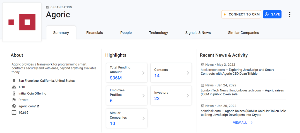 Инвестиционные соборы Agoric в рамках ICO и приватных инвестиционных раундов. Источник: Crunchbase