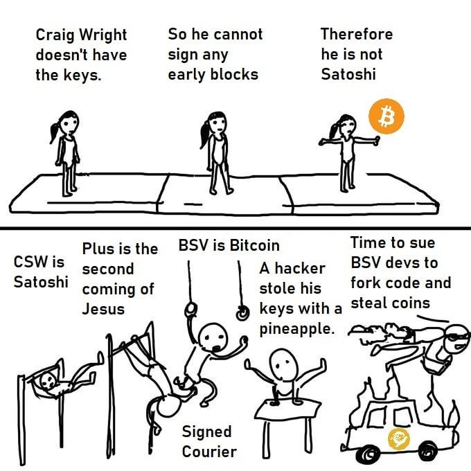 A typical crypto enthusiast