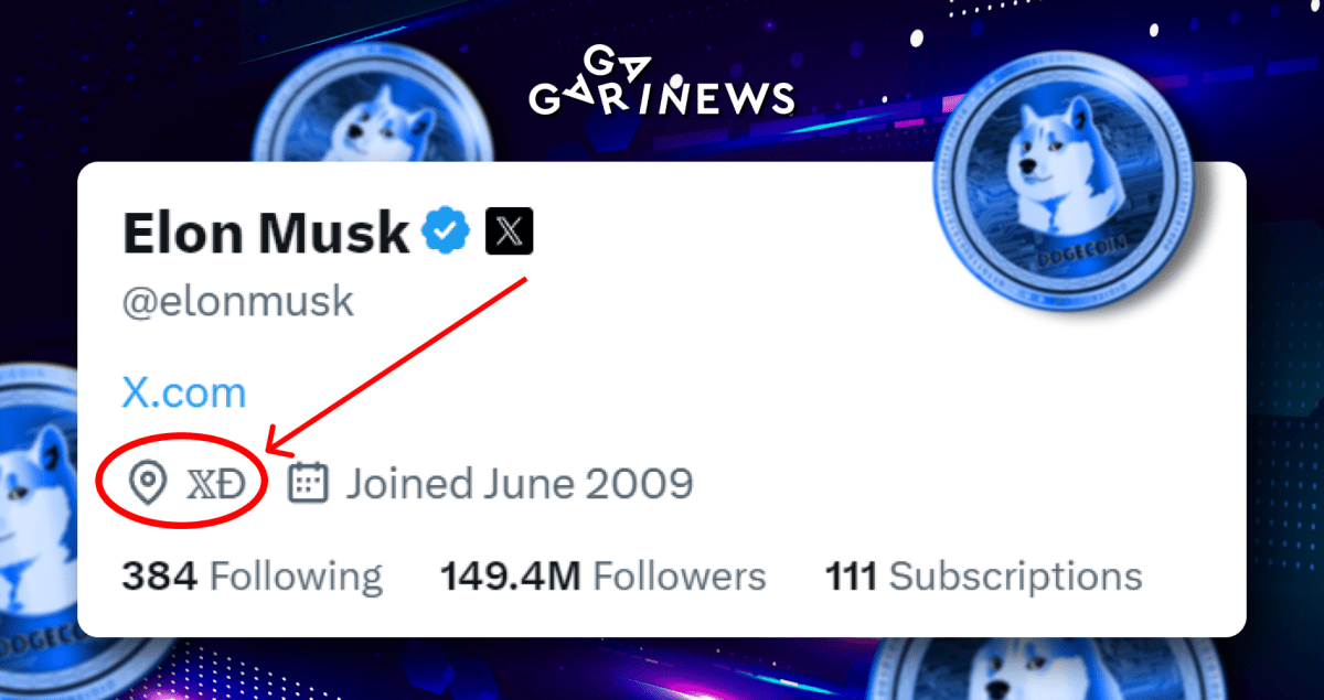 Musk's Crypto Manipulation Continues! Musk's Crypto Manipulation Continues!