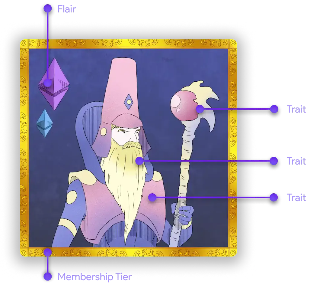 Пример ether.fan NFT. Источник: ether.fan