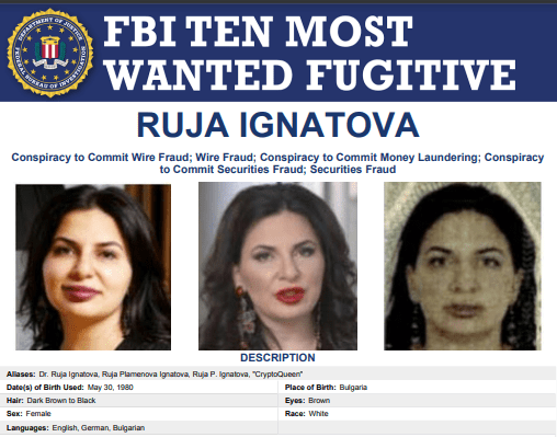 Source: fbi.gov