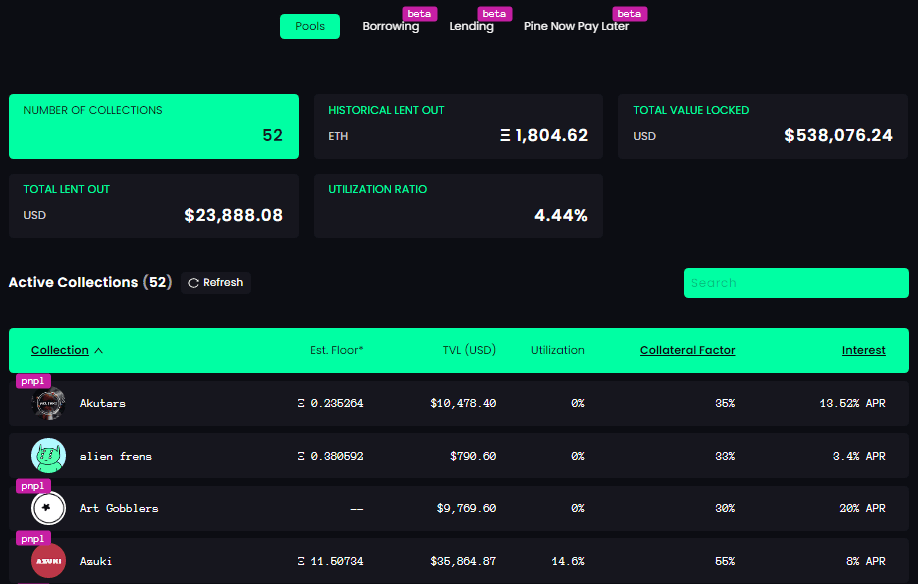 Інтерфейс Pine.loans