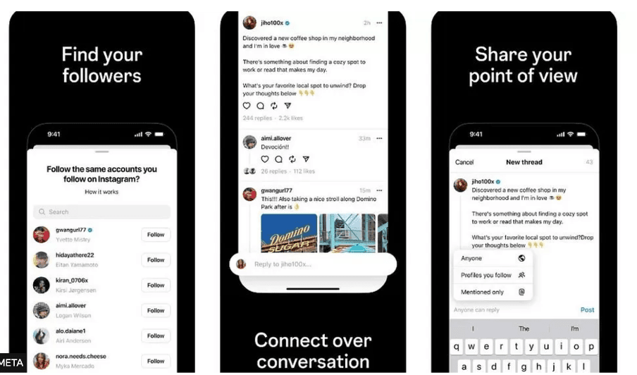 Интерфейс Threads. Источник: Threads