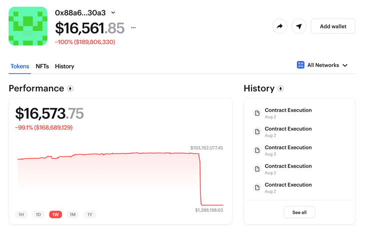 წყარო: Coinmarketcap