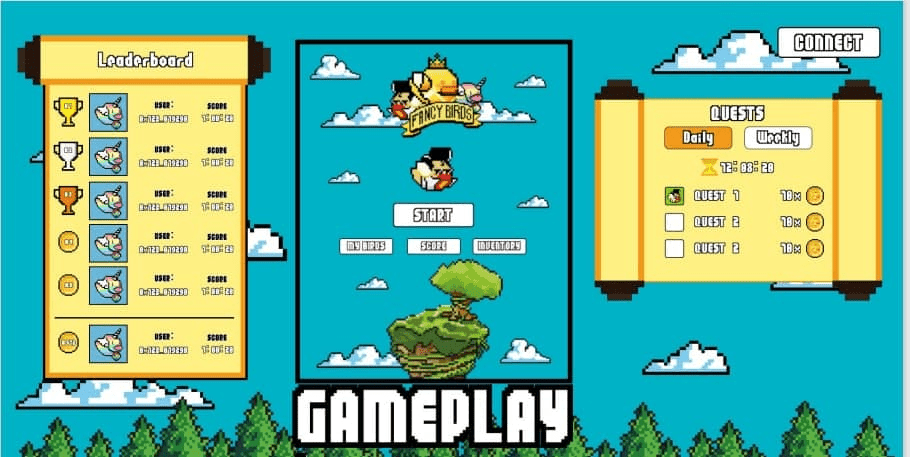 Screenshot from Fancy Birds. Website: https://fancybirds.io/