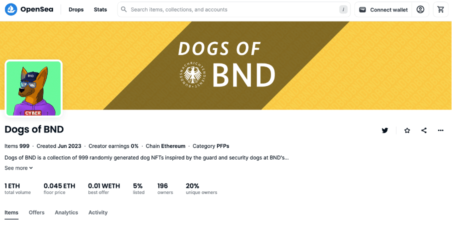 Коллекция Dogs of the BND Источник: OpenSea 
