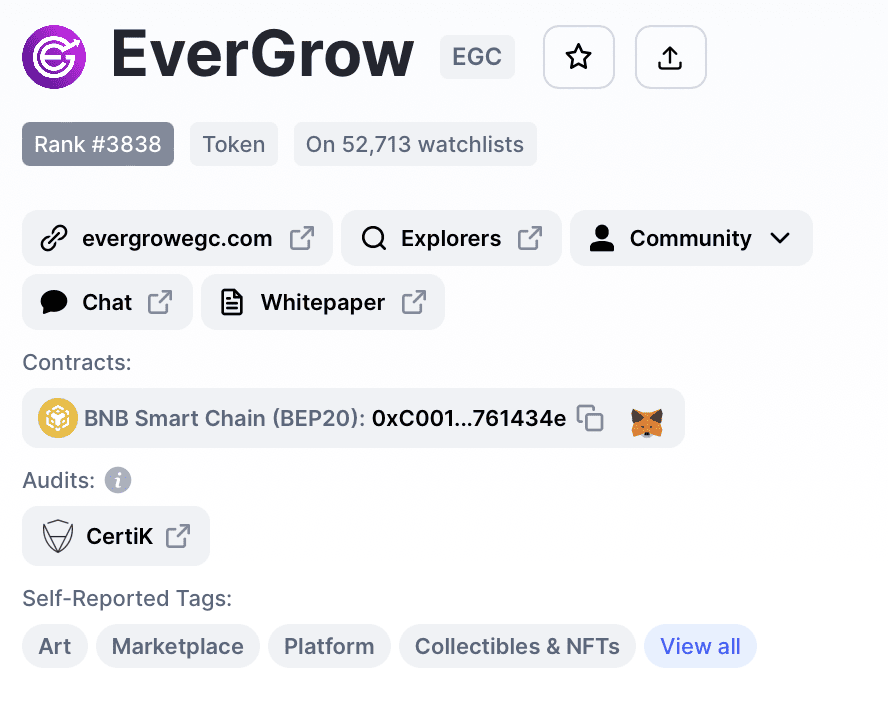 Source: Coinmarketcap