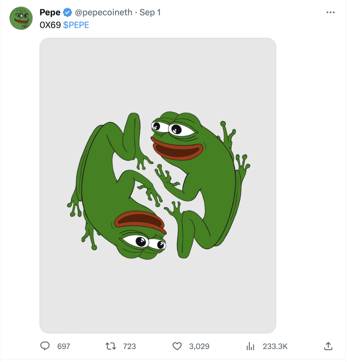 Пост от Pepe. Источник: X (Twitter)