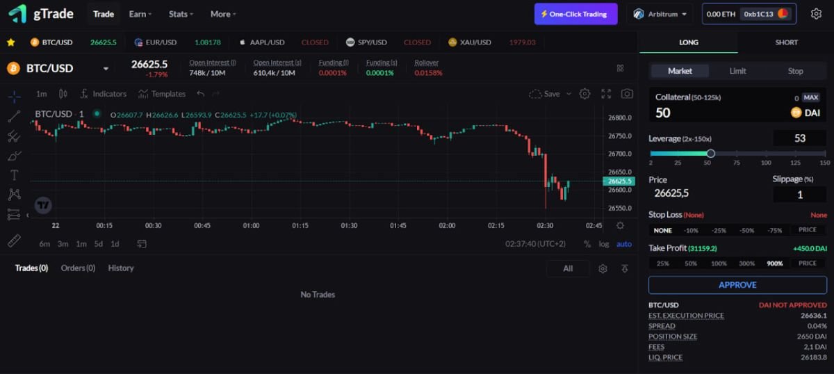 Рабочий интерфейс платформы gTrade (https://gains.trade/)
