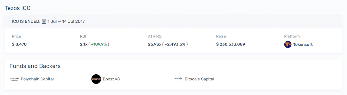 Tezos Blockchain ICO Details (cryptorank.io)