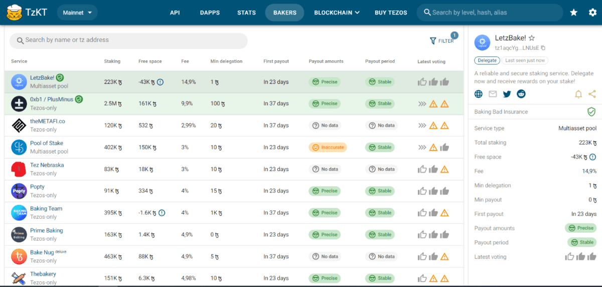 List of active bakers on Tezos (tzkt.io)