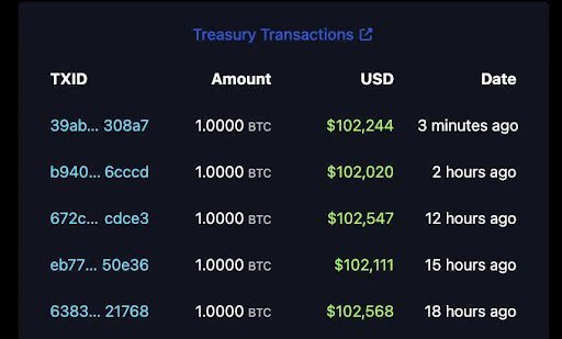 Купівля BTC проведена 1 лютого 2025 року. Джерело: ONBTC