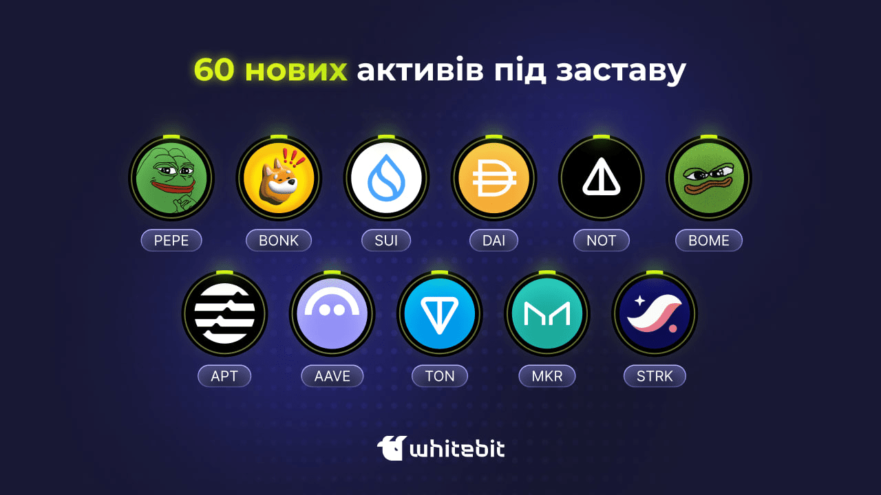 WhiteBIT додала 60 нових активів до списку застави. Джерело: whitebit.com