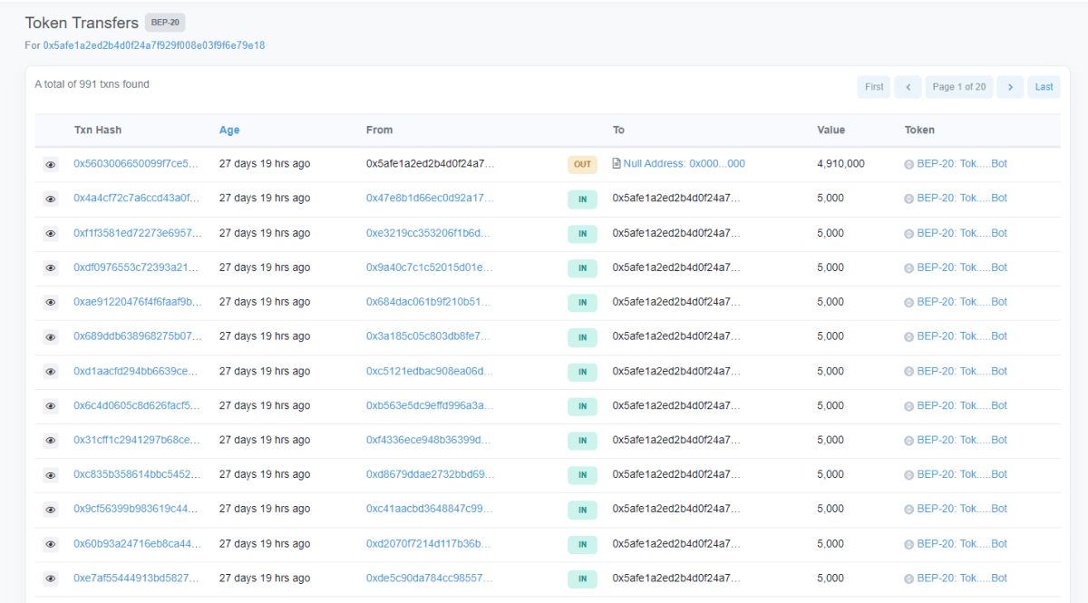 The bscscan data shows that thousands of TKB transactions go to wallet 0x5AF... before it initiates a cross-chain exchange and then sells its assets.