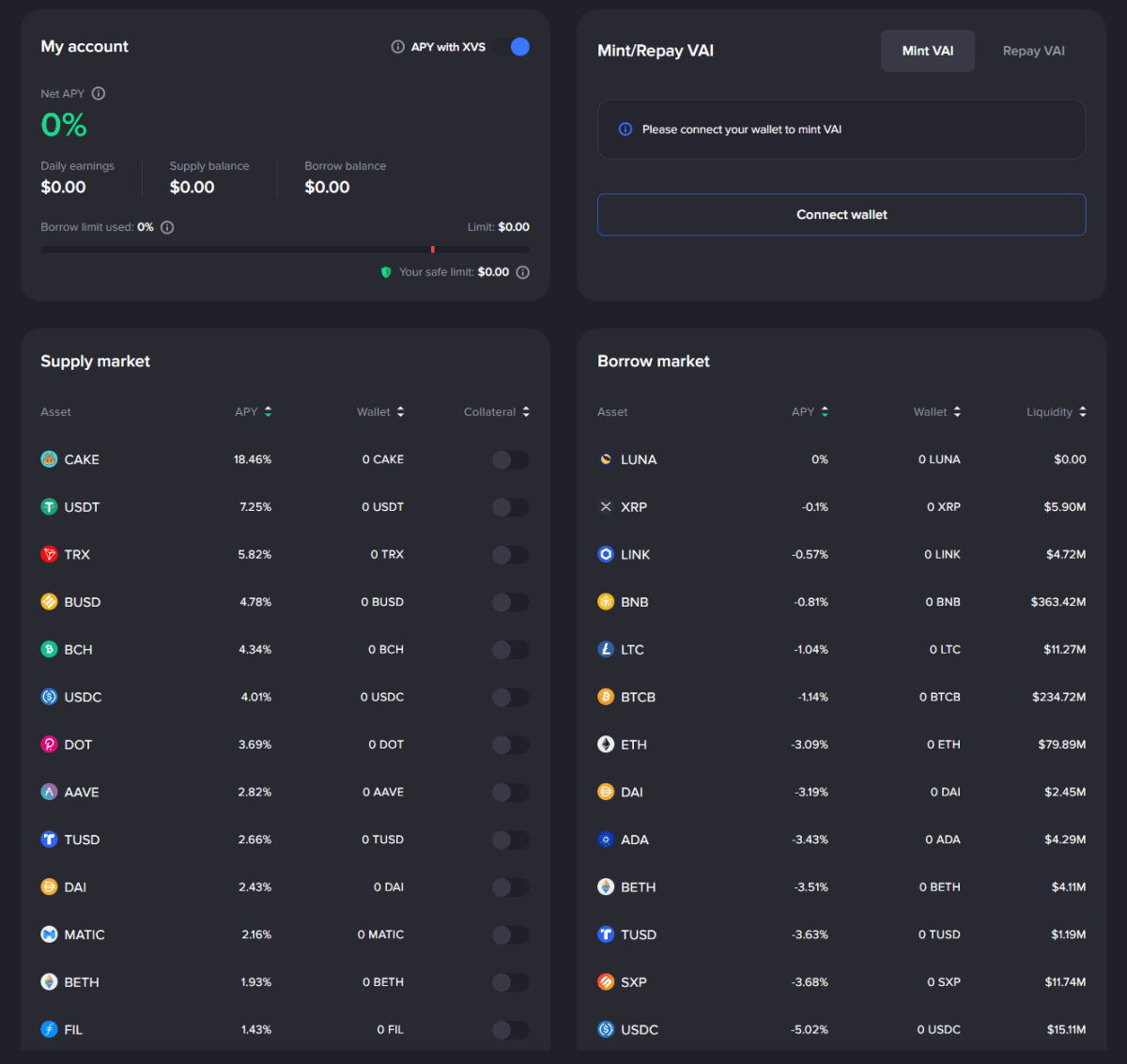 (платформа Venus Protocol)