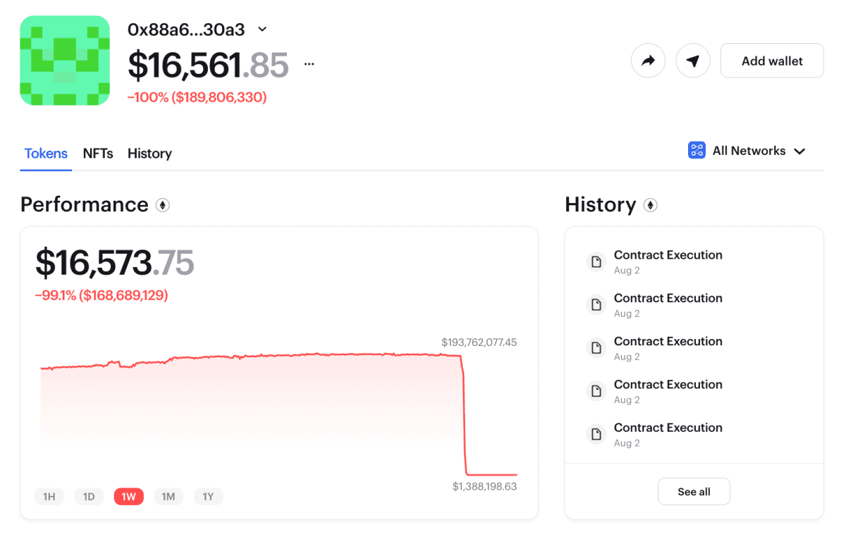 Source: Coinmarketcap