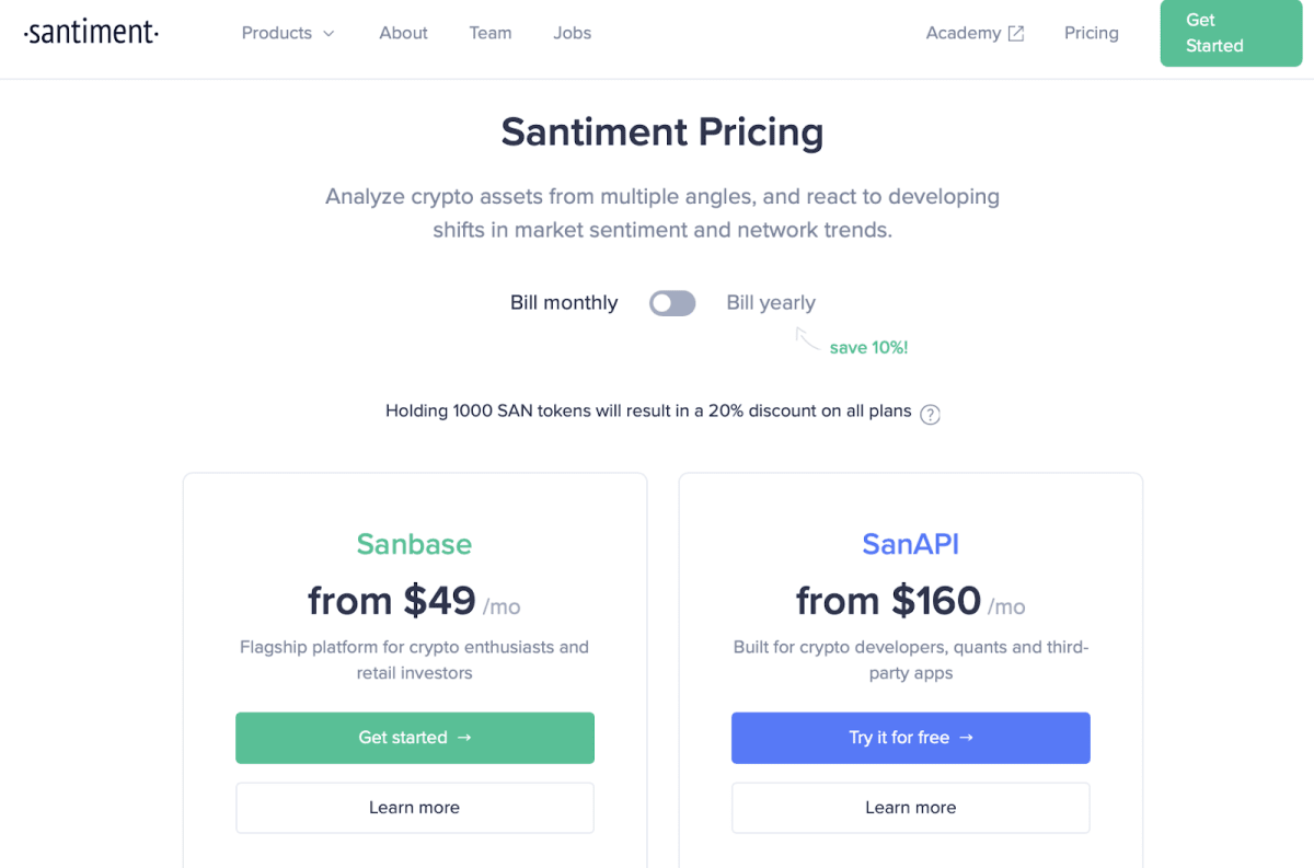 Santiment pricing. Source: santiment.net