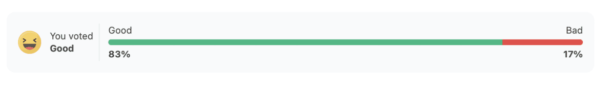 SHIB’s price assessment. Source: Coingecko