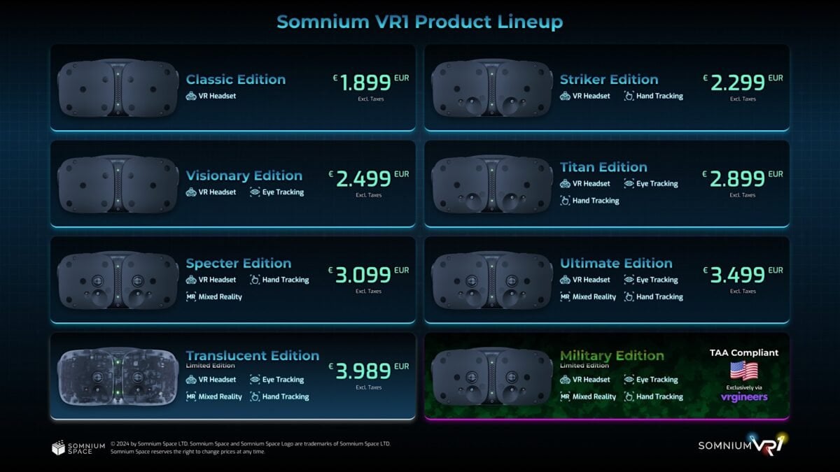 The Somnium VR1 price varies based on the chosen configuration. Source: mixed-news