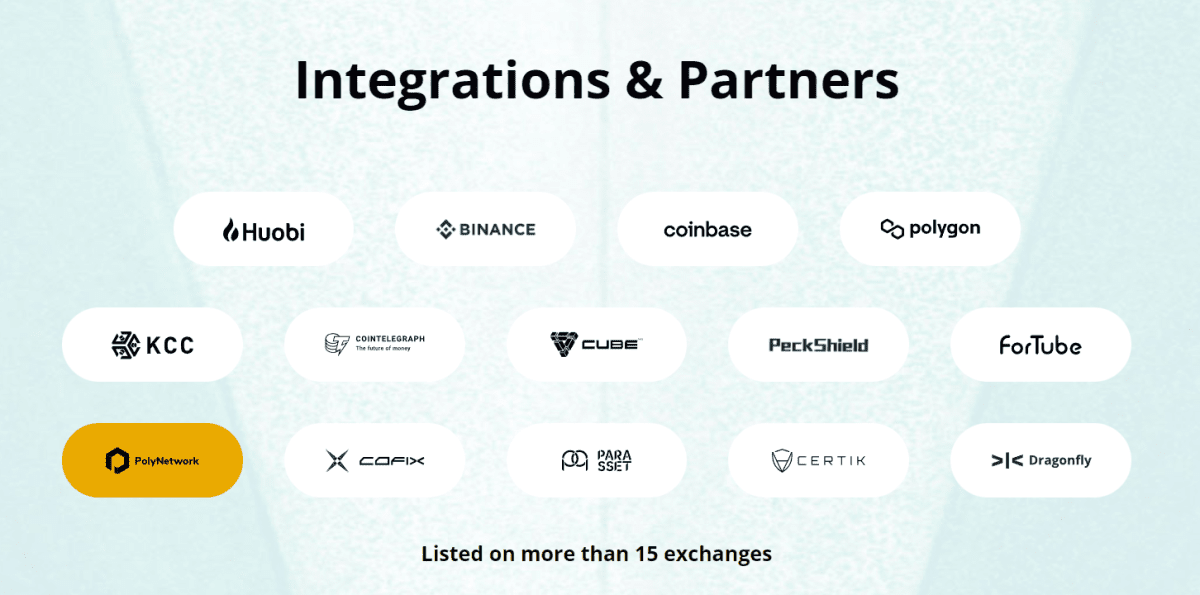 A list of Nest Protocol project partners and investors (www.nestprotocol.org)