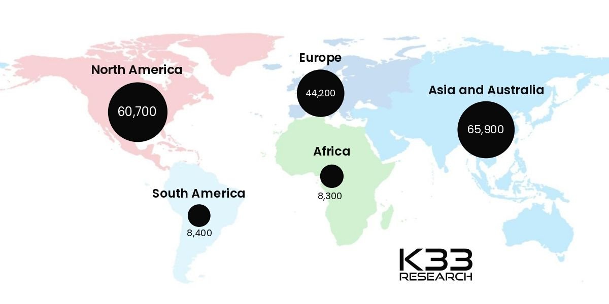 Crypto Industry Employee Distribution by Continent. Source: K33’s Official Website
