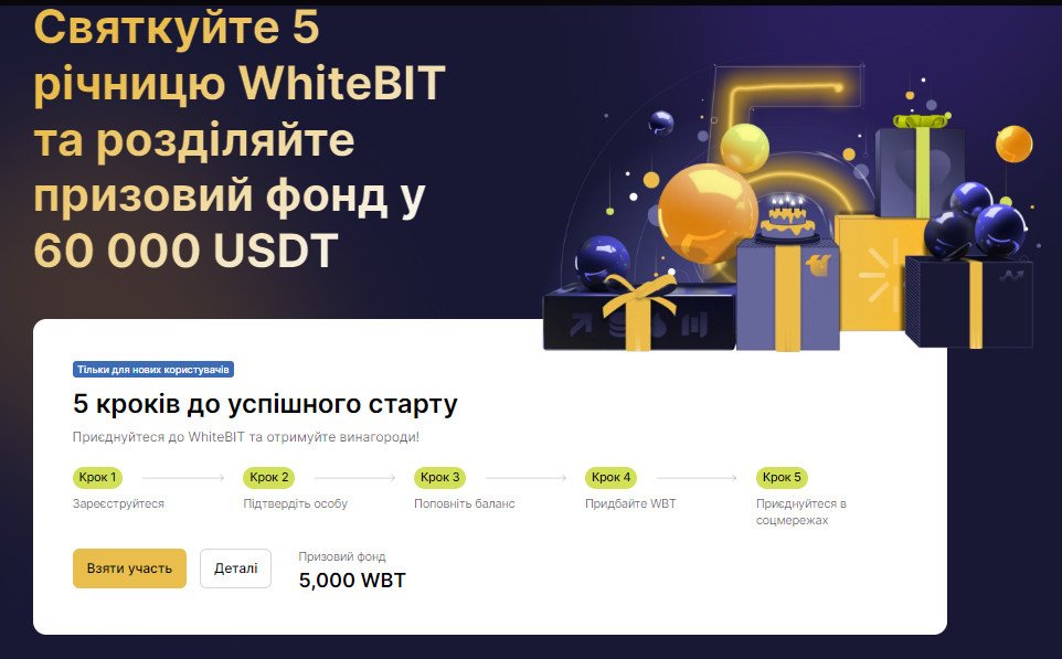 Святкова акція від WhiteBIT. Джерело: WhiteBIT