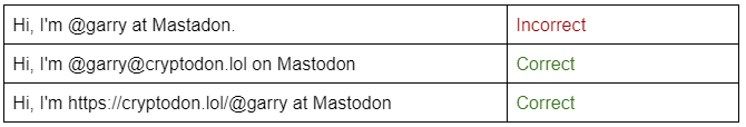 An example of effectively sharing your Mastodon handle.