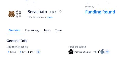 General information about BERA. Source: cryptorank.io