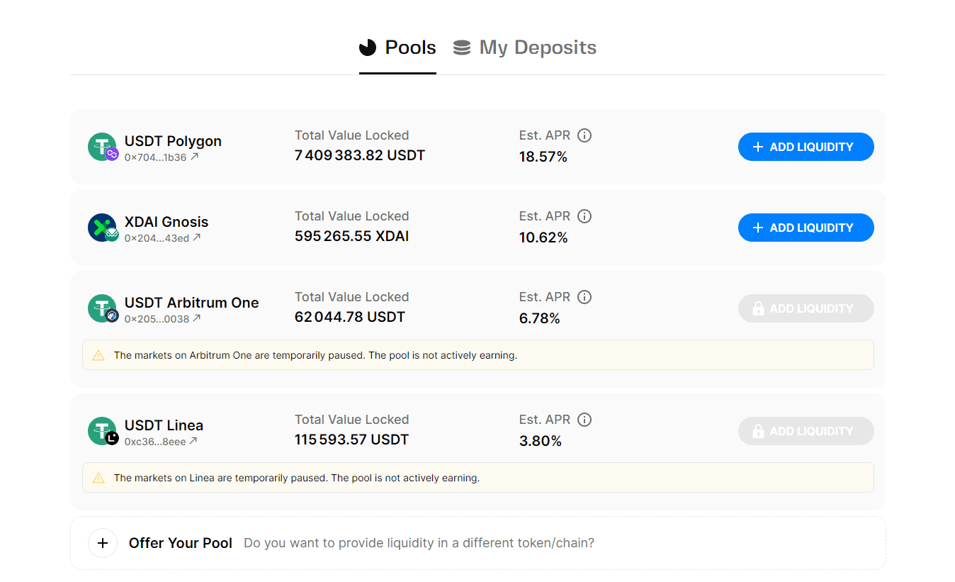 Yields from Azuro’s Liquidity Farming. Source: azuro.org
