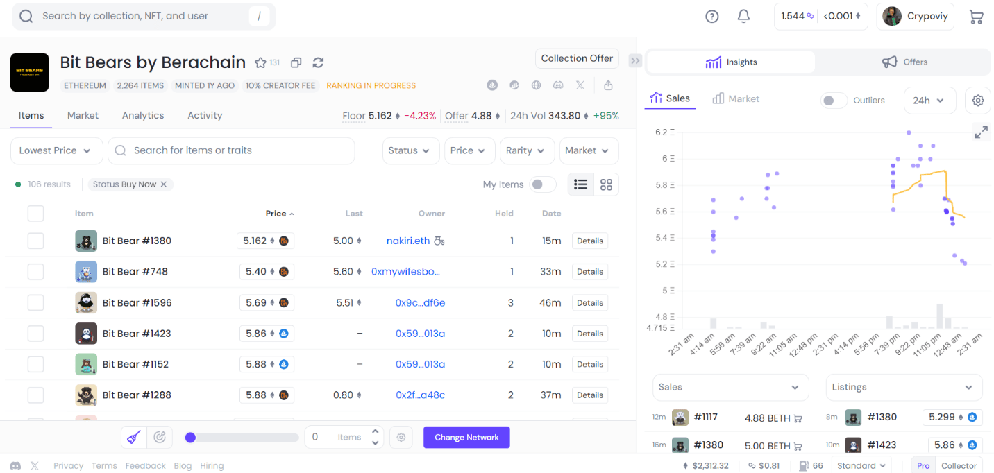 Bit Bears NFT Collection on Berachain. Source: pro.opensea.io