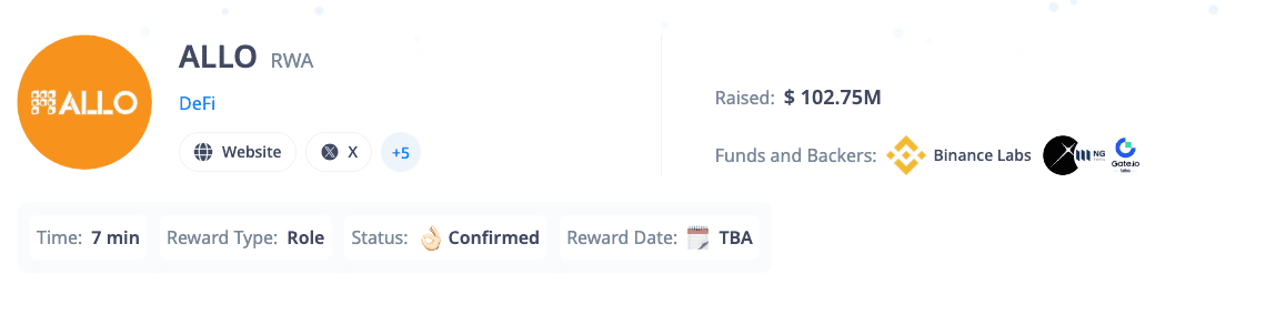 General information about RWA. Source: cryptorank.io