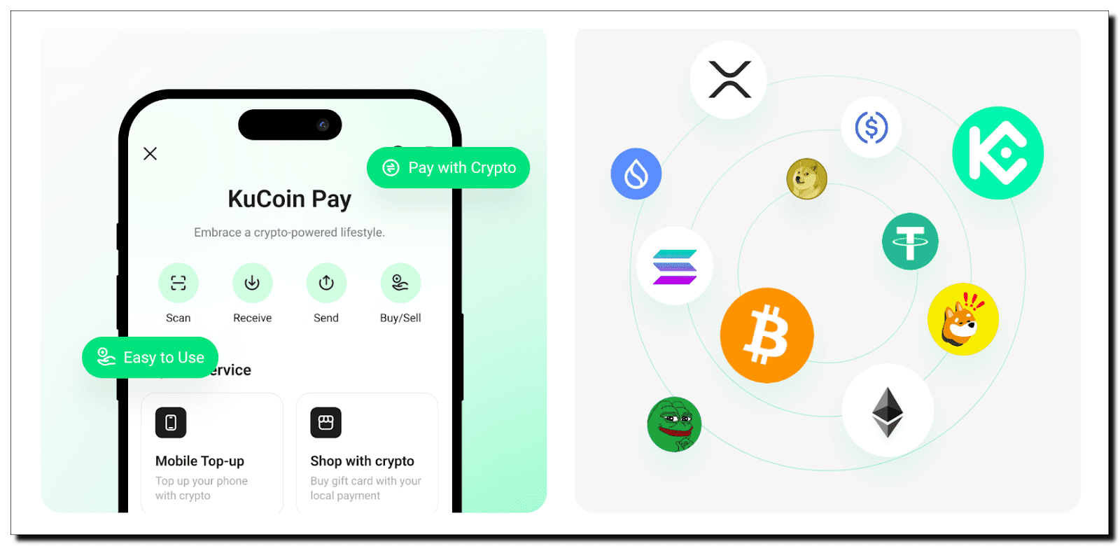 KuCoin Pay Is Here — Streamlining Crypto Transactions. Source: kucoin.com