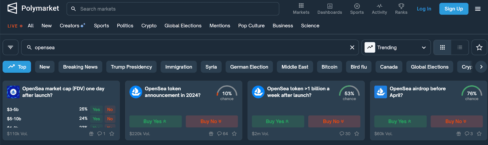 All Current Bets on OpenSea’s Token. Source: polymarket.com