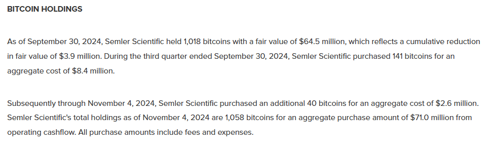 “BITCOIN HOLDINGS” section from Semler Scientific’s Q3 2024 financial report. Source: prnewswire.com