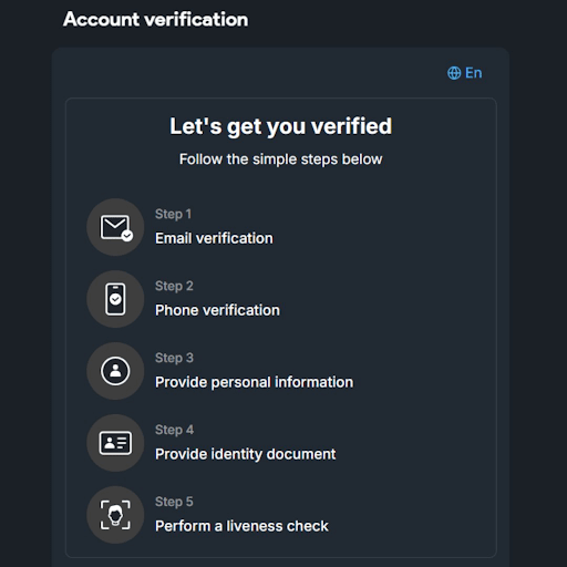 Four steps of user verification on Fragment. Source: x.com