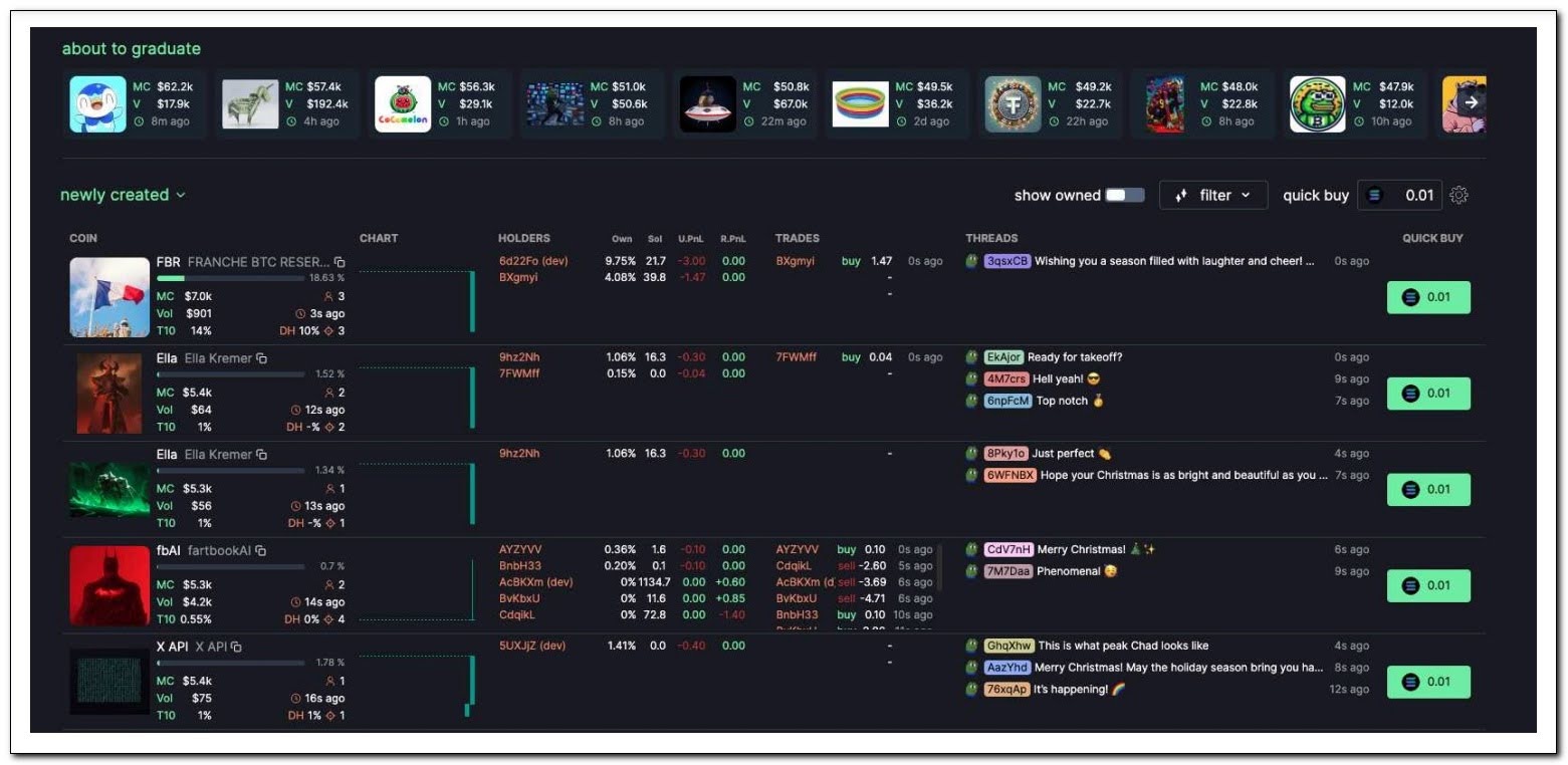 “Pump.fun not so fun,” Hacken remarks. Source: hacken.io