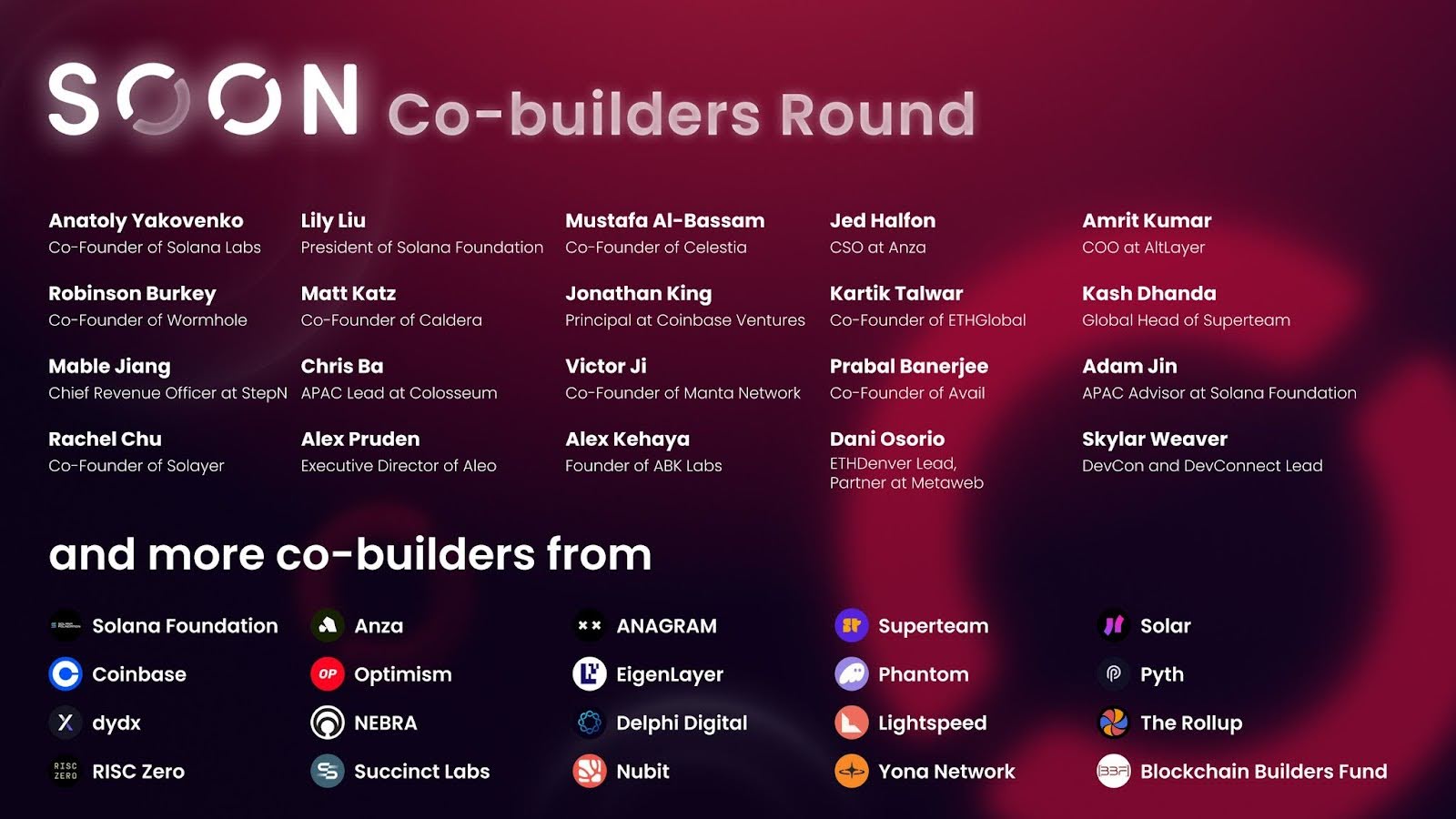 Key Partners and Investors in SOON. Source: Х