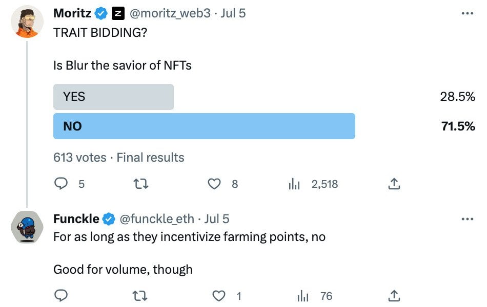 Коментарі користувачів. Джерело: офіційний Twitter-акаунт Blur