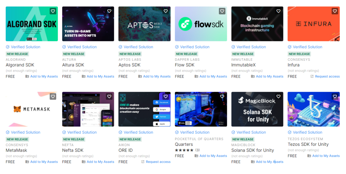 Source: assetstore.unity.com. SDK for blockchain development from Unity.