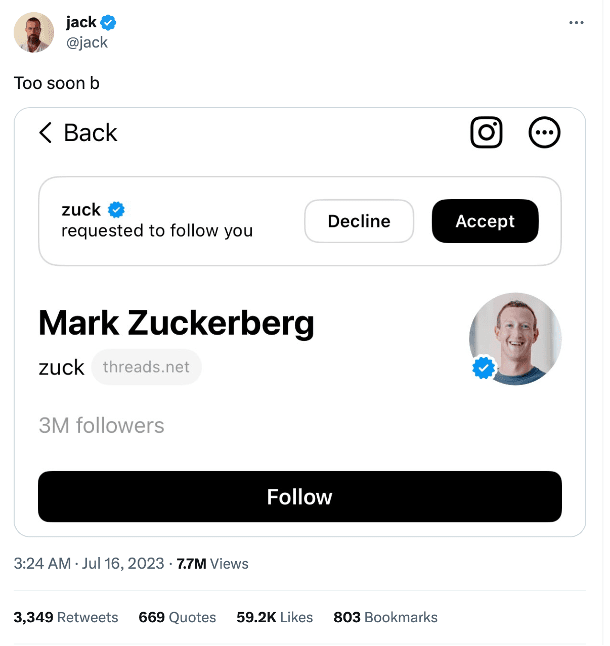 Твит Джека Дорси. Источник: Твиттер Джока Дорси