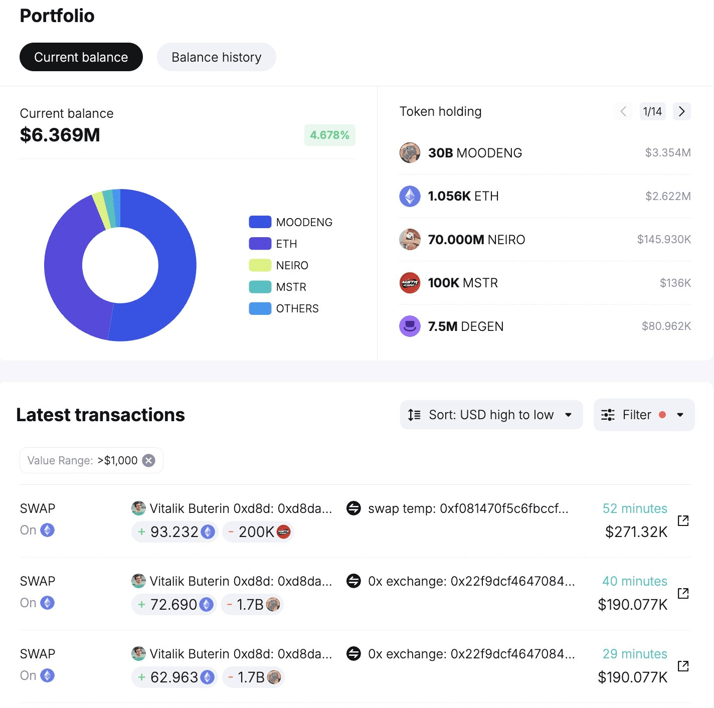 Vitalik Buterin’s portfolio details. Source: x.com