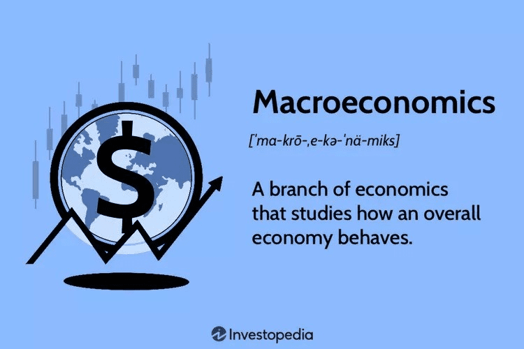 Вступ до макроекономіки. Джерело: Investopedia 