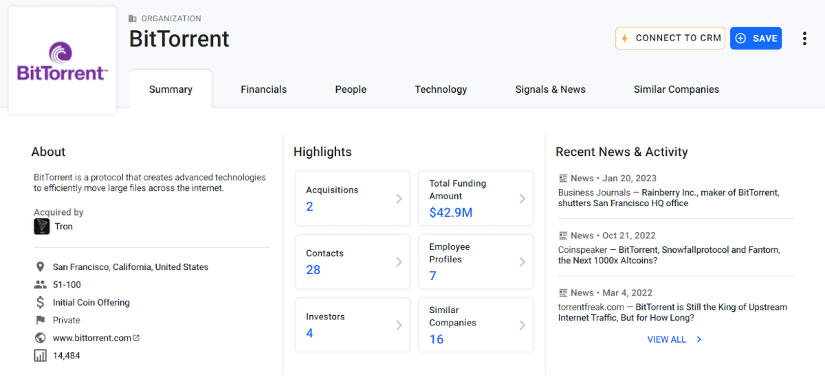 BitTorrent financing details (Crunchbase)